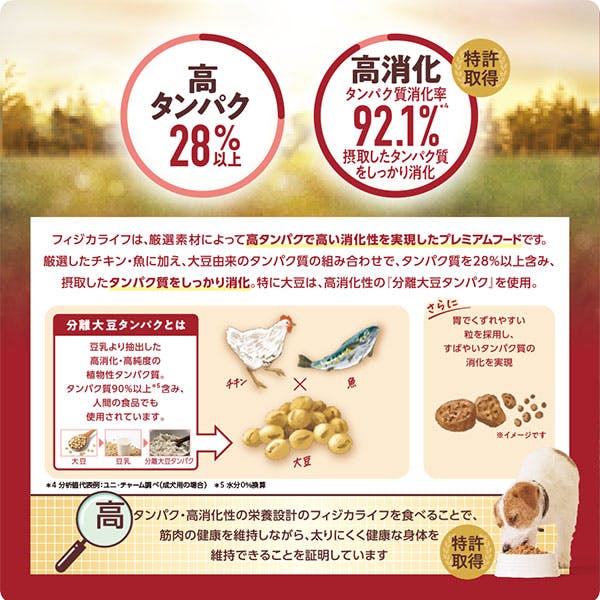 フィジカライフ (Physicalife) 成犬用 チキン＆大豆入り 2kg