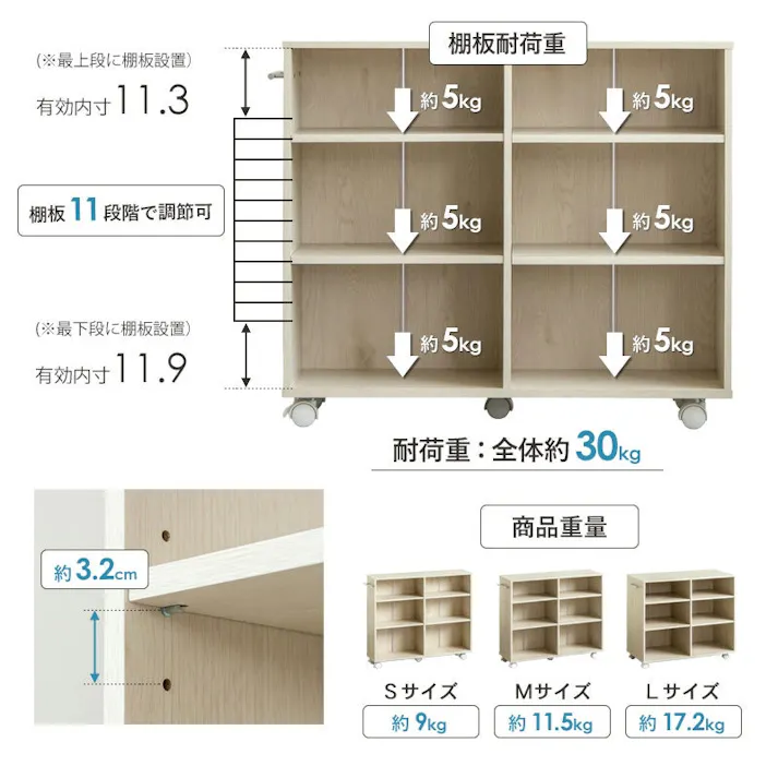 押入れ収納ラック 奥行75cm 【Sサイズ】(幅19cm)キャスター付き 可動棚 押し入れ・クローゼット 整理 収納 万能 多機能収納 取っ手付き 日用品 消耗品 ストック IW-29/ お客様組立 【送料込み】 #4943733872468