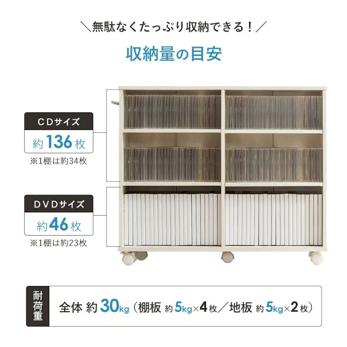 押入れ収納ラック 奥行75cm 【Mサイズ】(幅25cm)キャスター付き 可動棚 押し入れ・クローゼット 整理 収納 万能 多機能収納 取っ手付き 日用品 消耗品 ストック IW-29/ お客様組立 【送料込み】 #4943733872475