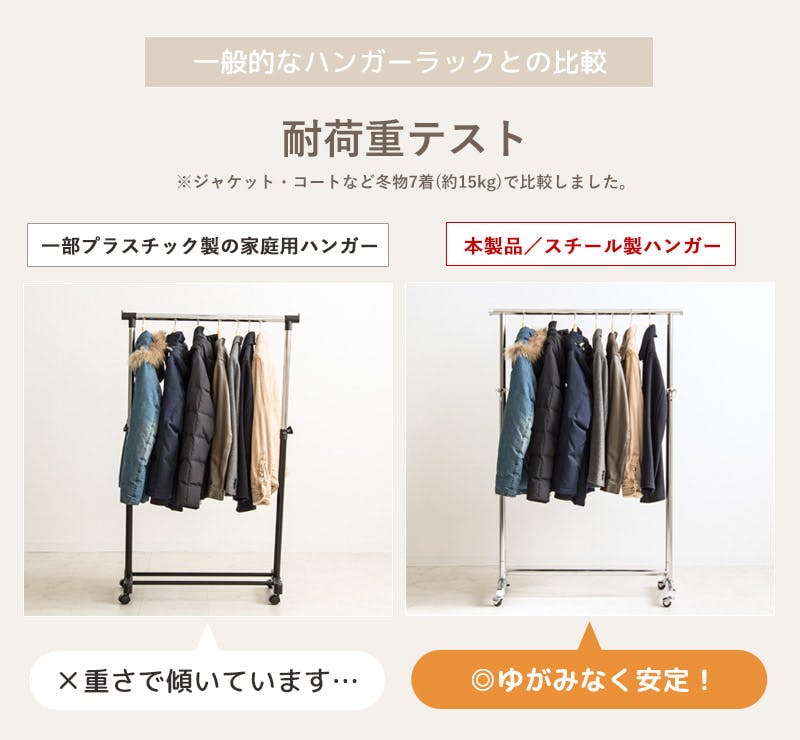 頑丈ハンガーラック 幅120cm PH-P120／カラー：シルバー／ お客様組立