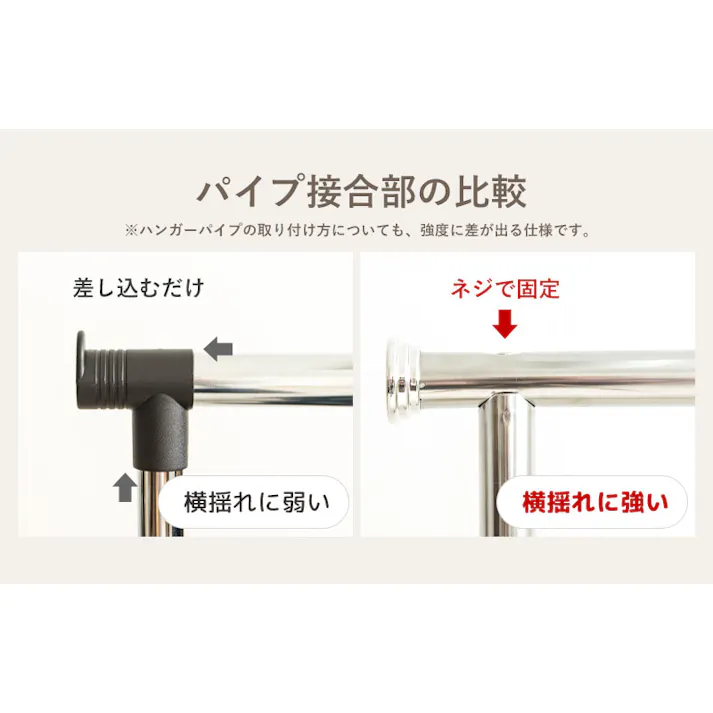 頑丈ハンガーラック 幅82cm PH-80-MB/カラー:シルバー/ お客様組立 【送料込み】 #4973390999994