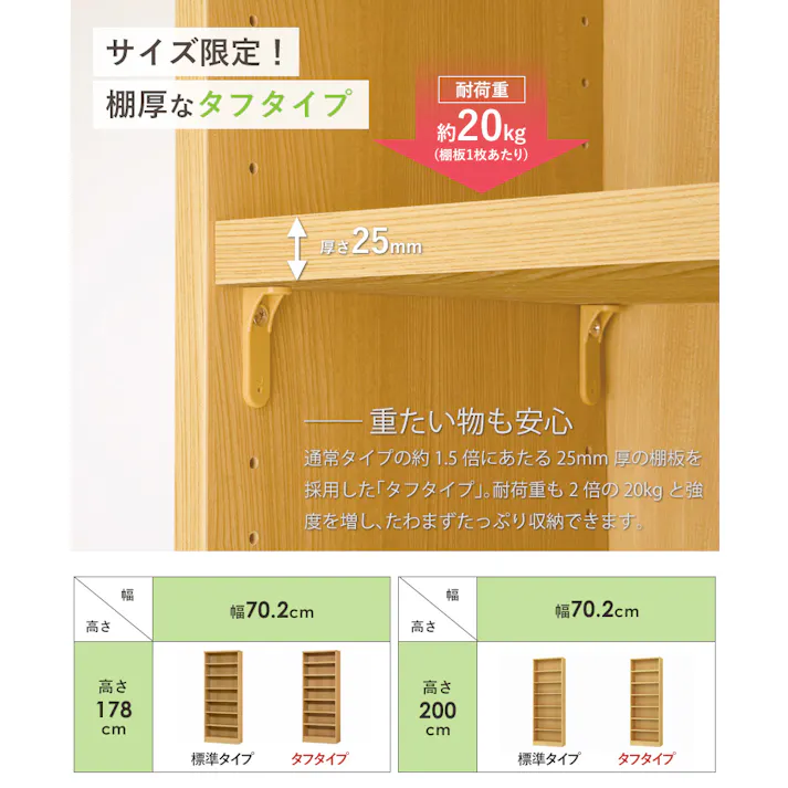 エースラック 幅45 高さ150 AR-1545/カラー:ライトナチュラル/ お客様組立 【送料込み】 #4904842304394