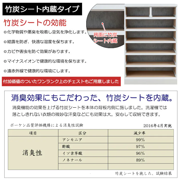【JUUZER】全段レール付き ホワイトチェスト 竹炭シート内蔵付き日本製 完成品 国産 ホワイトのチェスト ハイチェスト 幅80 6段 タンス たんす 洋服タンス 大川家具 モダン ハイタイプ 引出し