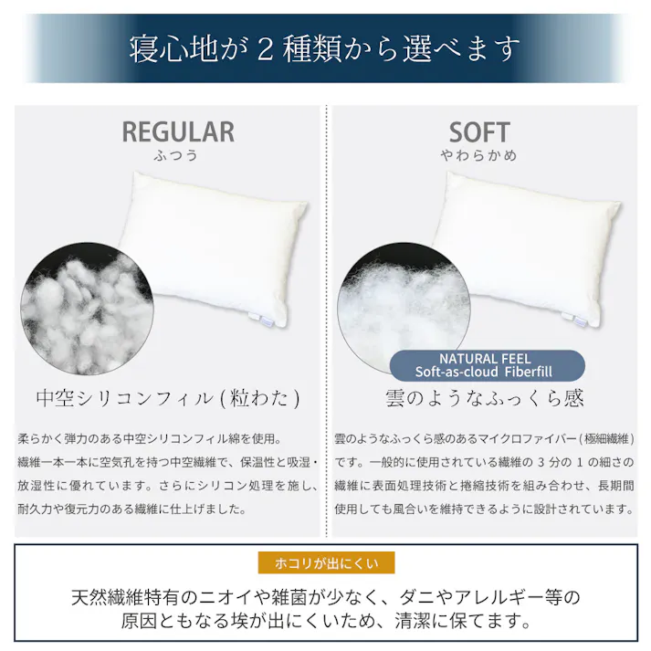 ホテルグランピロー ソフト 50×70cm