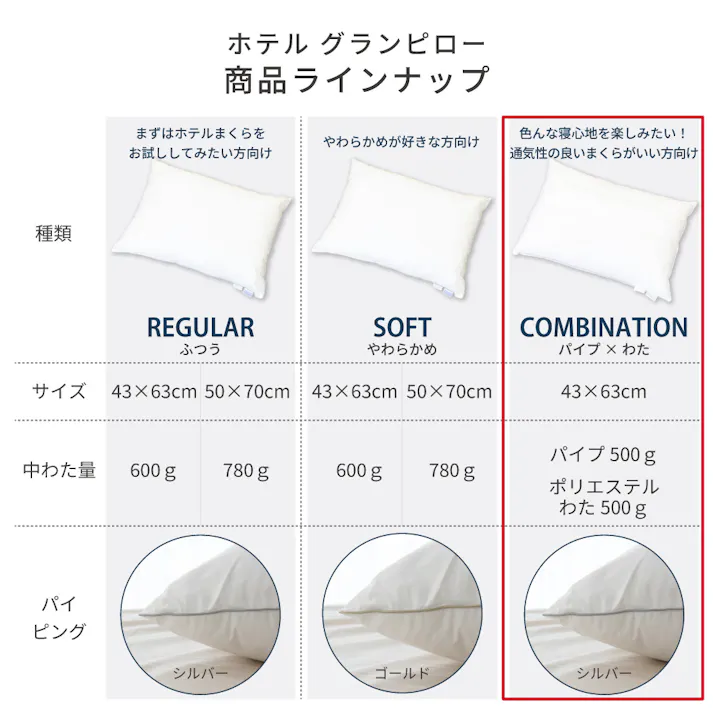 ホテルグランピロー コンビネーション 43×63cm