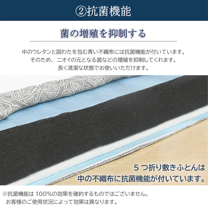 超コンパクト 五つ折り敷き布団 シングル