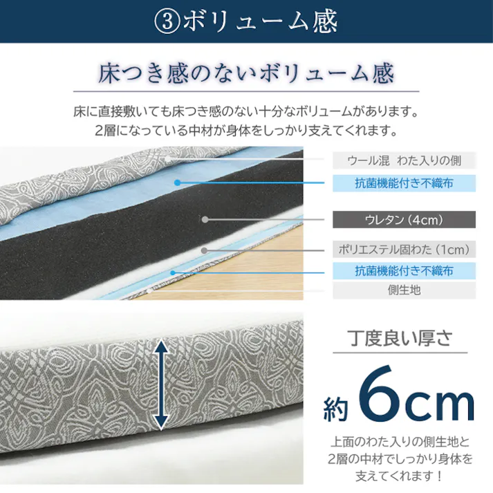 超コンパクト 五つ折り敷き布団 シングル