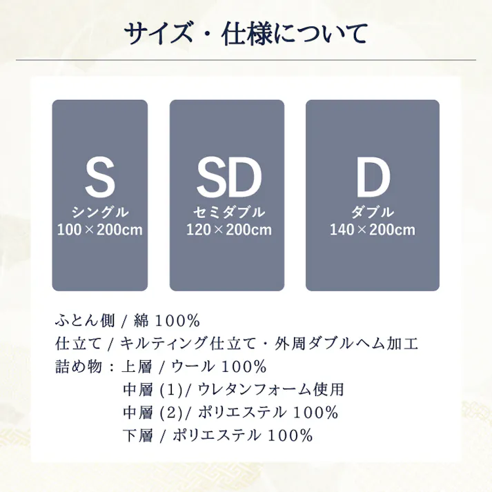 至福の眠り 4層構造羊毛敷きふとん シングル