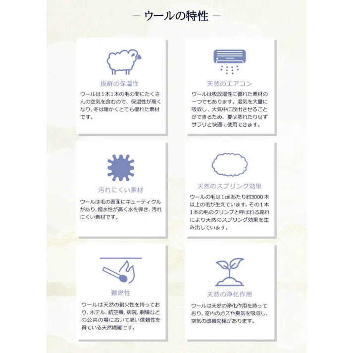 至福の眠り 4層構造羊毛敷きふとん シングル