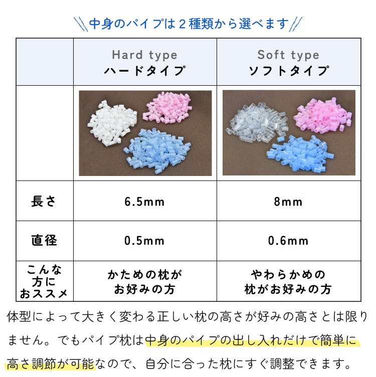 洗えるメッシュ枕 ソフトパイプ 35×50cm ホワイト | 布団・枕・寝具
