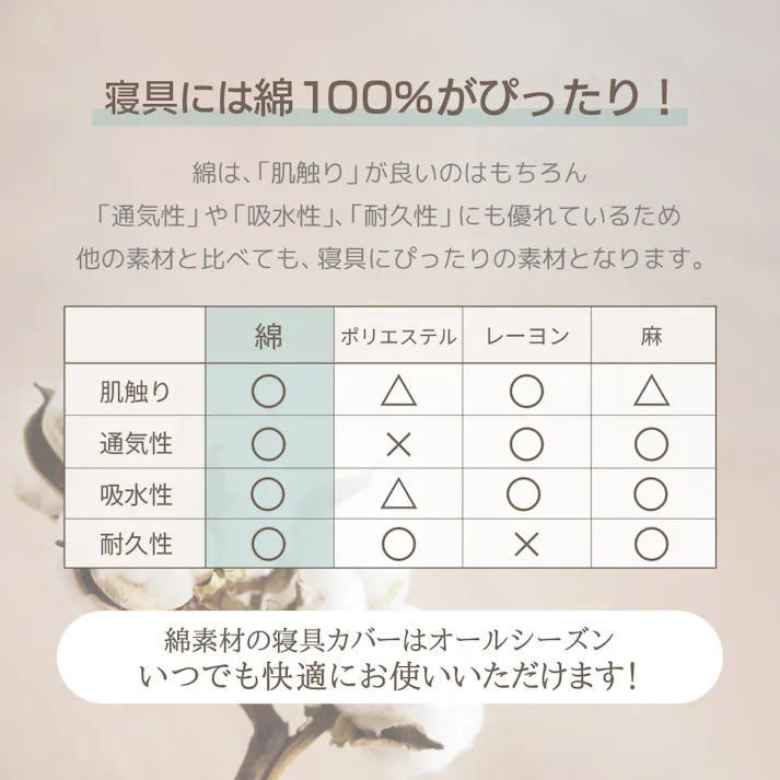 coton.綿100% 日本製 ピローケース 45×65cm アクア
