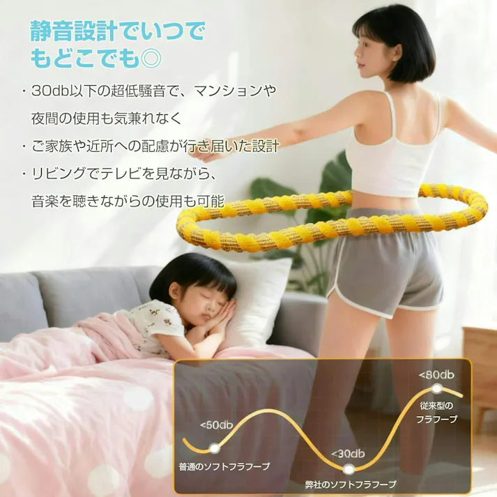 フラフープでダイエット用 ソフトフラフープ ダイエット 人気 静音 全カバーウエスト保護 脂肪燃焼 美容フィットネス器具 折りたたみ式 携帯可能 静音デザイン 腰保護 フィットネス 有酸素運動 室内トレーニング