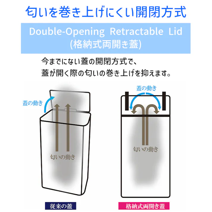 ゴミ箱 20L 自動開閉 センサー付き ダストボックス 電池式 人感センサー コードレス ふた付き 自動 ごみ箱 スリム ステンレス おしゃれ 20リットル