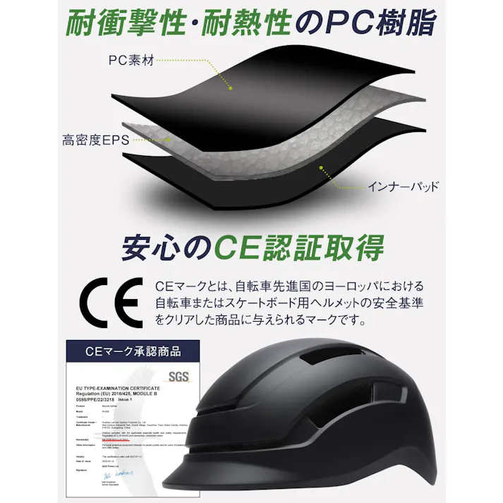【新生活応援限定セール10%OFF】自転車 ヘルメット 大人 防災【CE認定・耐衝撃・超軽量277g】 通勤 通学 ダイヤル式サイズ調整 男女兼用 ネイビー Lサイズ