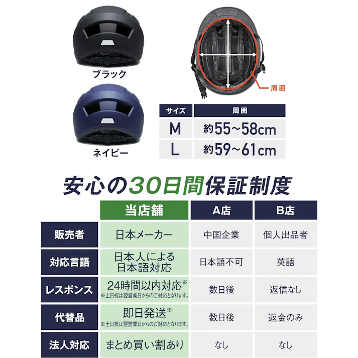 【新生活応援限定セール10%OFF】自転車 ヘルメット 大人 防災【CE認定・耐衝撃・超軽量277g】 通勤 通学 ダイヤル式サイズ調整 男女兼用 ネイビー Lサイズ