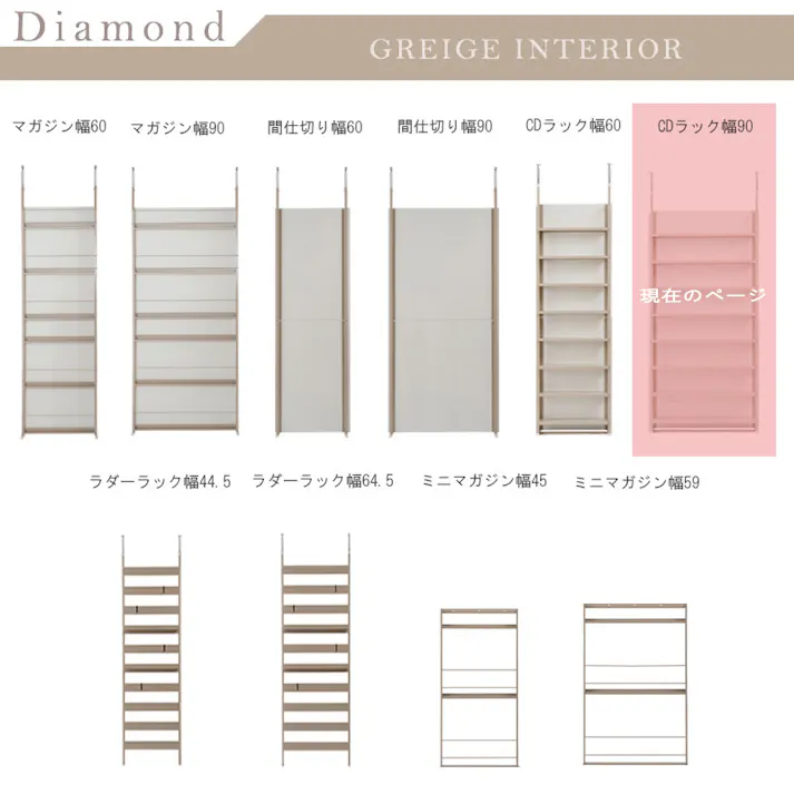 【Diamond】 突っ張り間仕切り 幅90 パーテーション コミック 日本製 ベージュ グレージュ くすみカラー スチールラック ウォールラック 壁面収納 パーティション 靴 サロン 待合室 仕切り つっぱり テレワーク DIY 店舗