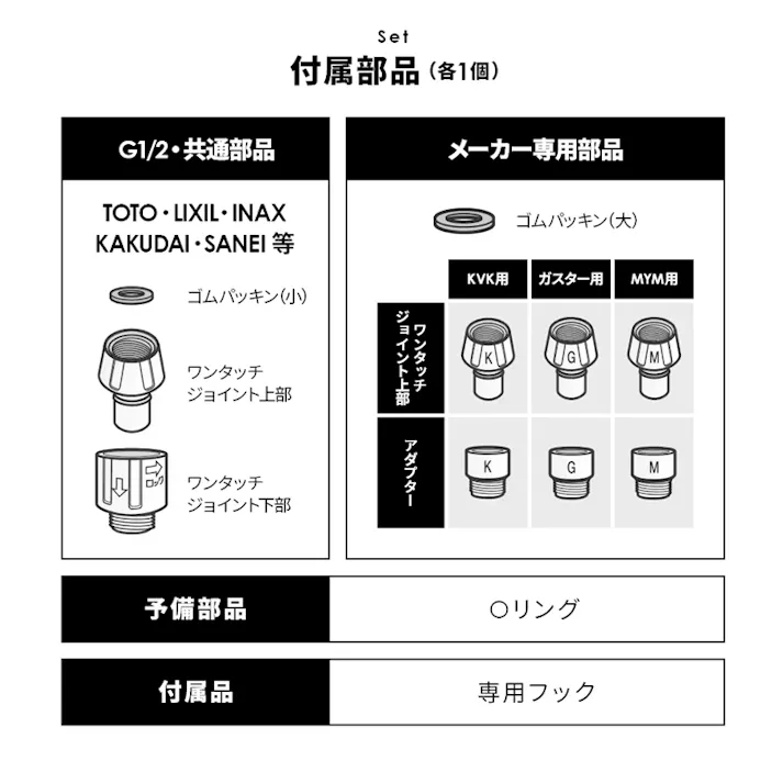 【バスルーム洗浄用 高水圧ガン】 ちあふる 浴室掃除 ジェット水流 かがまず洗える シャワー切替 フック付き JAN:4989409105409