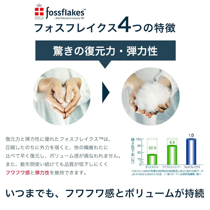 フォスフレイクス キルトケット 綿100% スーパーキルト シングル 150×210cm 肌掛け布団 肌掛けふとん オールシーズン