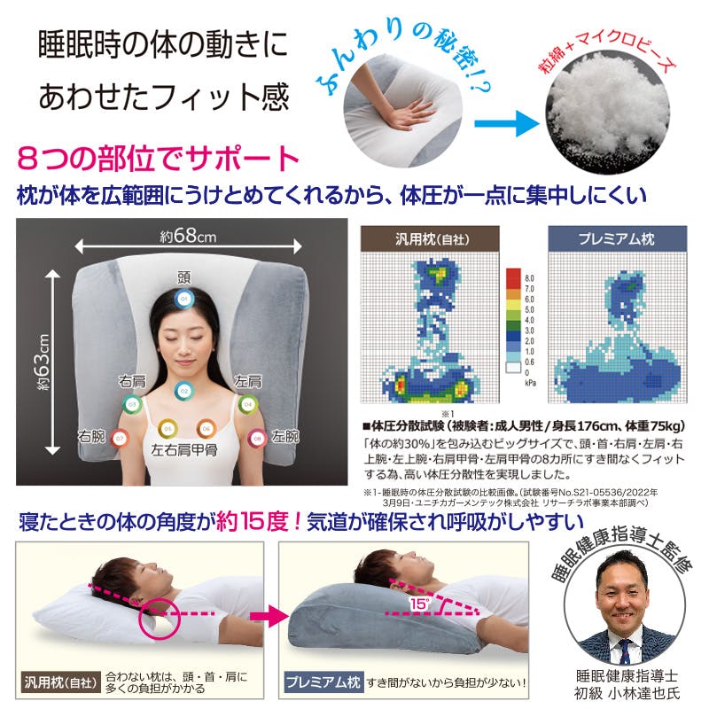 超熟プレミアム枕】 ちあふる ふんわりとろりとあなたを包み込むビッグ