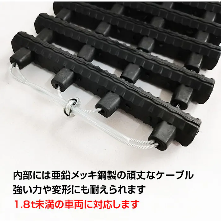 スタックラダー 雪道や砂地走行でのスタック対策 タイヤの下に噛ませやすいゴム製ラダー 丸めてコンパクトに収納 【送料込み】 #4570069745854 flife