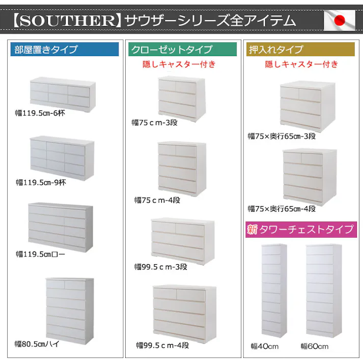 SOUTHER 全段スライドレール付き 引出しごと入れ替えができるデザインタワーチェストシリーズ 日本製 完成品 全段レール付き 幅40 奥行40 高さ173.5 タワーチェスト チェスト タワー ハイチェストリビング収納 たんす