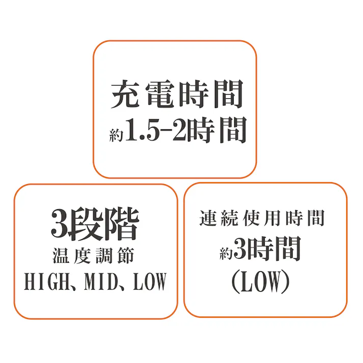 充電式シリコンウォーマー 【送料込み】 #4562350987777 flife