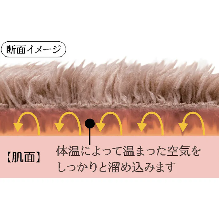 極暖 チェアクッション 2枚組 【送料込み】 #4589978836133 flife