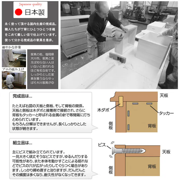 【HANG】シリーズ 全段スライドレール付チェスト 国産 完成品 ハイチェスト 幅80 6段 タンス たんす 洋服タンス 大川家具 モダン ホワイト 白 モダン おしゃれ 収納 整理タンス リビング 日本製 引き出し 箪笥