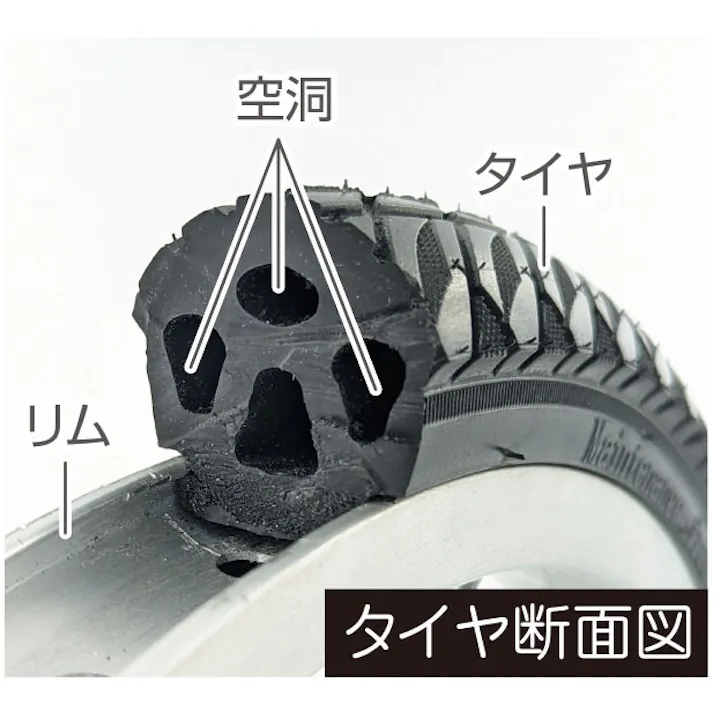 ノーパンク電動アシスト三輪自転車 【送料込み】 #4562369182699 flife