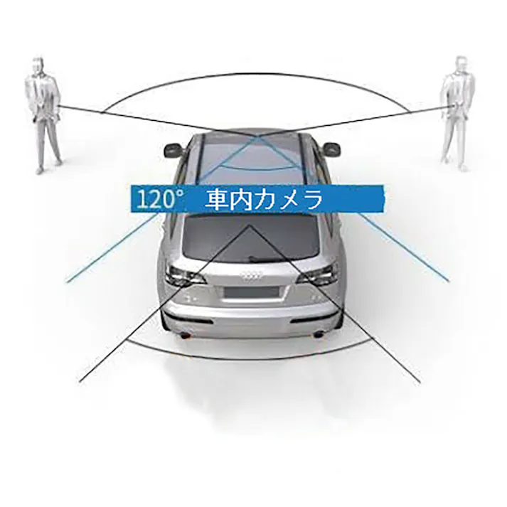 3画面同時記録ドライブレコーダー 【送料込み】 #4562479668533 flife