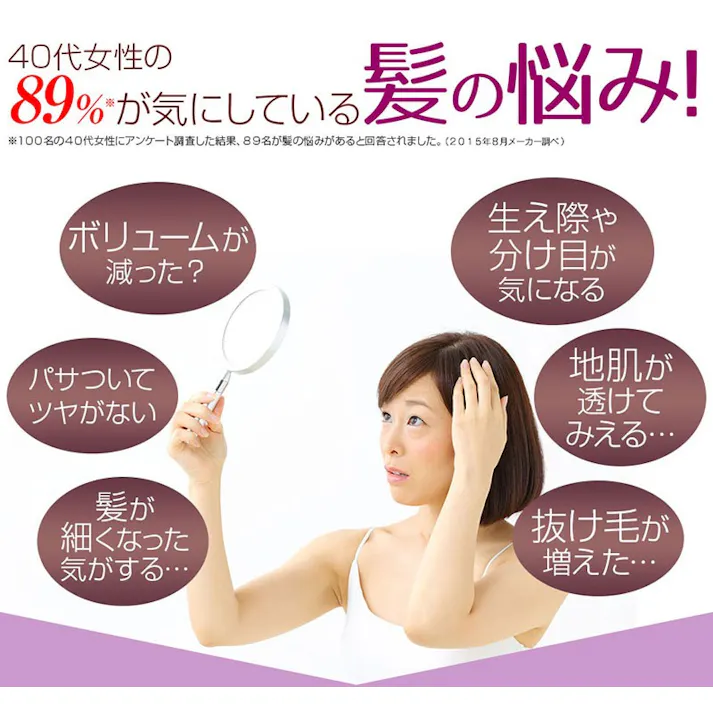 【薬用育毛剤 夢美髪(ゆめみはつ)】 ちあふる 髪を支える土台の頭皮をケア!育毛・薄毛・脱毛予防・発毛促進 3つの有効成分と保湿成分を配合 潤いを与えて髪が育ちやすい環境へ 抜け毛 かゆみ 日本製 医薬部外品 JAN:4560258562027