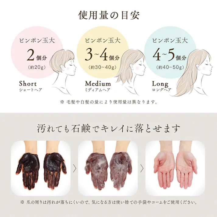 【プロシア 馬油ヘアカラートリートメント ナチュラルブラック】 ちあふる 国産馬油で傷んだ髪を補修しながら白髪染め!週1〜2回、5分で自然にカラーリング 15種の保湿成分配合 艶やかな髪色へ ダメージケア 日本製 JAN:4989409099449