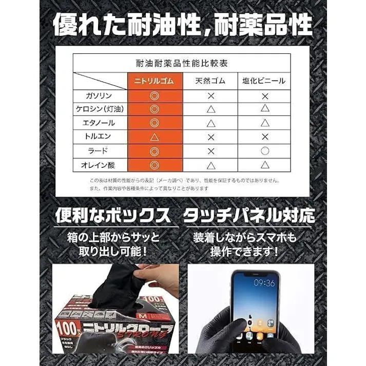 【最短翌日発送】 プロ仕様 ニトリル手袋 100枚 驚異のグリップ力 極厚 0.26㎜ 強耐久 耐薬品 耐油 メカニックグローブ 業務 作業 使い捨て 法人 オレンジ LL