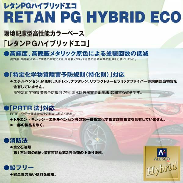 高級ウレタン タッチアップペン メーカー純正色 アルファロメオ 148