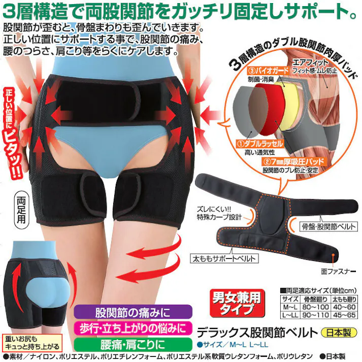 デラックス股関節ベルト 両足用 【L-LL】 【送料込み】 #4580456664798 flife