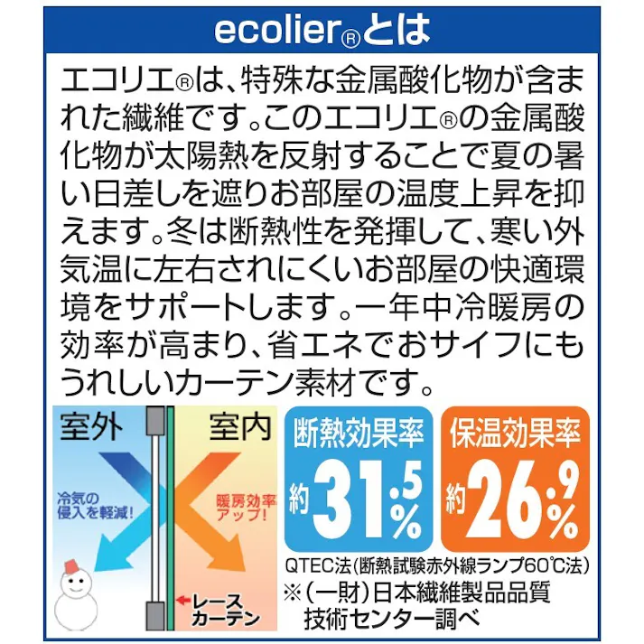 1年中快適省エネレースカーテン 【100×108cm・2枚組】【リーフ】 【送料込み】 #4589978827919 flife