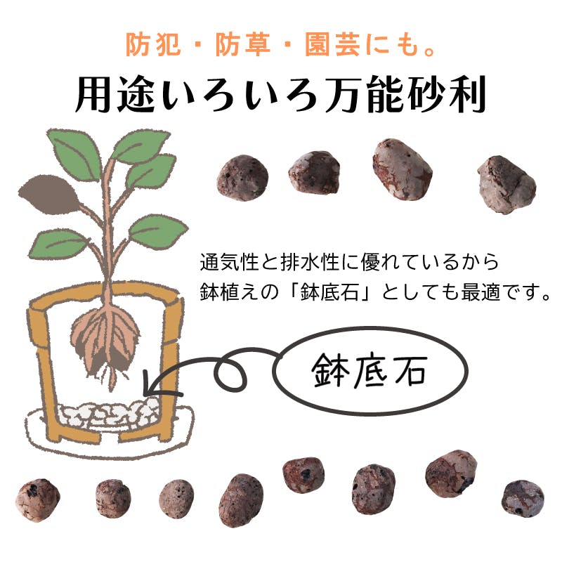 防犯砂利】セラミック ブラウン 10kg 15-30mm 硬質 陶器 防犯対策 強盗