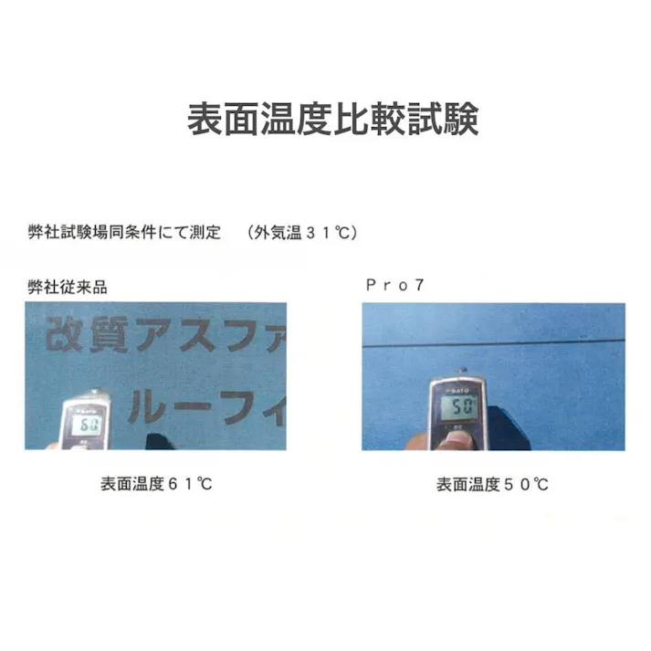 べた付かない改質アスファルトルーフィング Pro7セブン 1.0mm厚 1m×18m 18kg 屋根下葺材 三島工業 【送料無料】