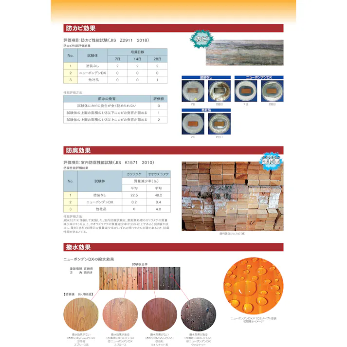 大阪塗料 ニューボンデンDX #107 マホガニ 14L 油性木材保護塗料