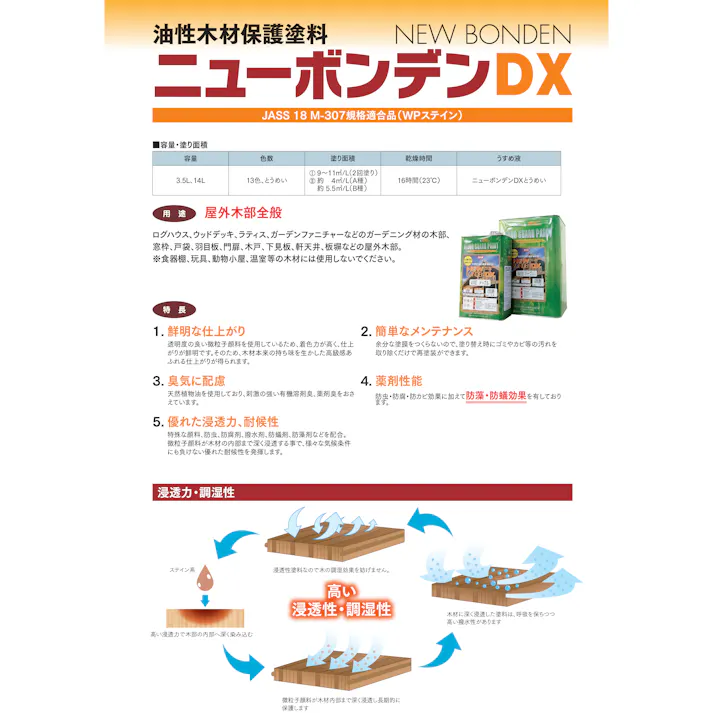 大阪塗料 ニューボンデンDX #108 ブラウン 3.5L 油性木材保護塗料