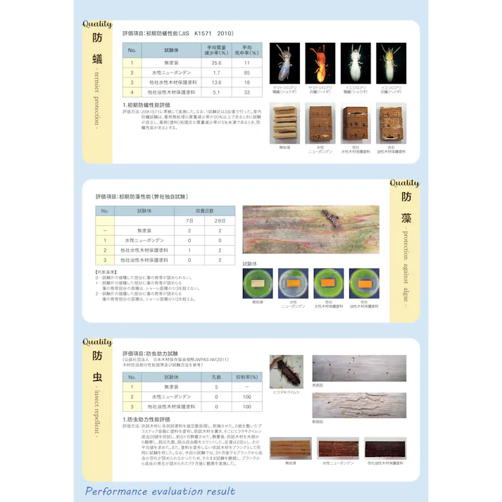 大阪塗料 水性ニューボンデン #134 キャラメル 14kg 水性木材保護剤