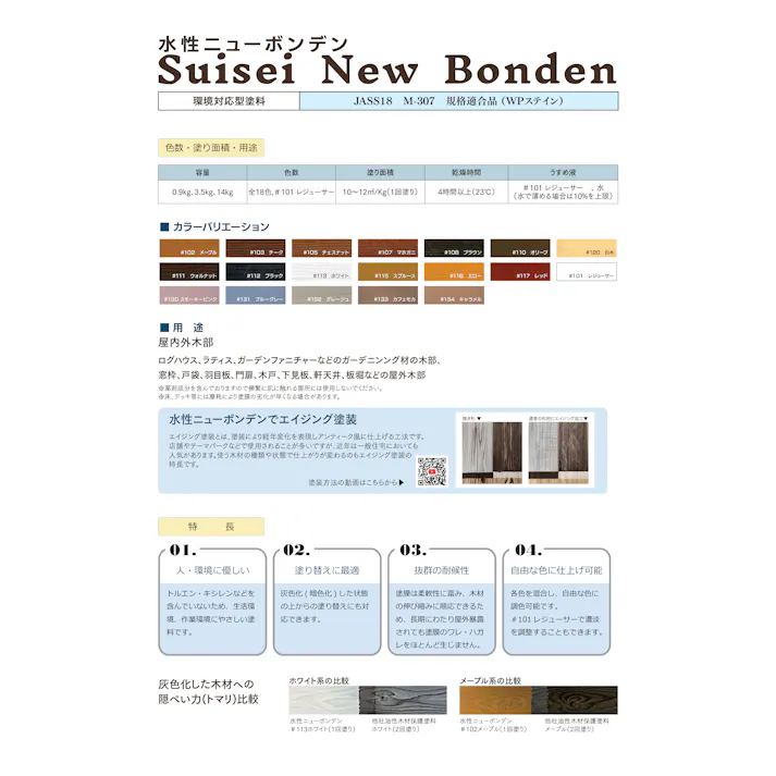 大阪塗料 水性ニューボンデン #117 レッド 0.9kg 水性木材保護剤