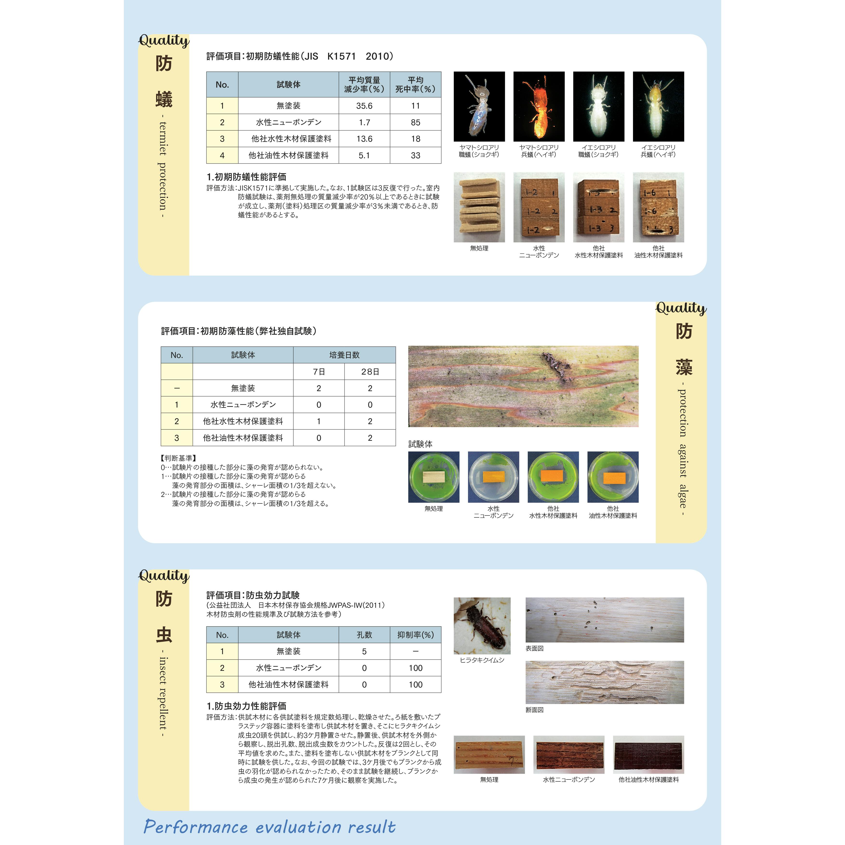 大阪塗料 水性ニューボンデン #134 キャラメル 14L 水性木材保護剤