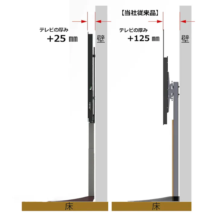 壁寄せテレビスタンド 壁ピタ 壁寄せテレビ台 壁寄せ コード収納 高さ調整 テレビラック テレビ台
