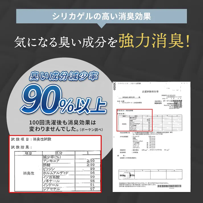 篠原化学 除湿消臭 敷きパッド セミダブル 120×205cm 綿100% 吸湿 シリカゲル さらっと快適 コットン敷きパッド 洗える オールシーズン対応