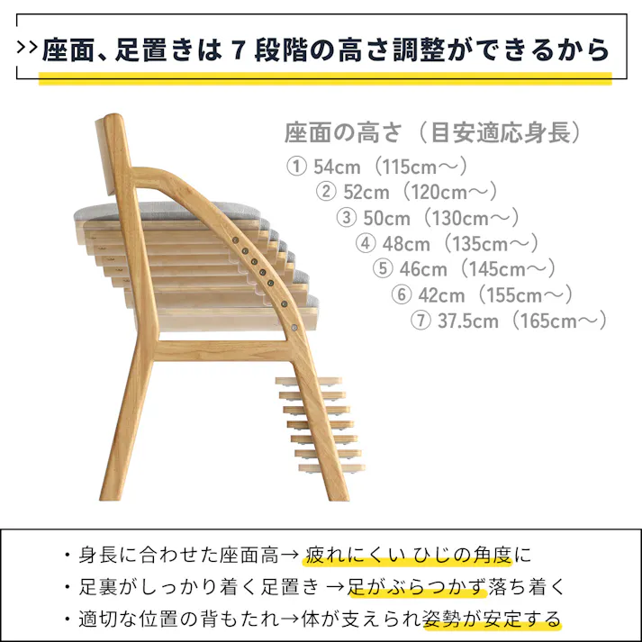 正しい姿勢を保てるダイニング学習椅子 E-Toko Kids Chair -standard-