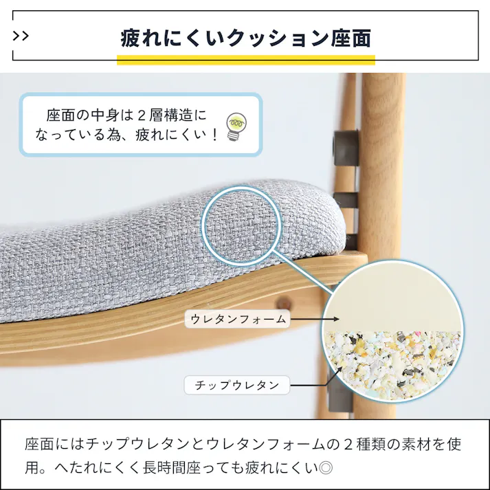 正しい姿勢を保てるダイニング学習椅子 E-Toko Kids Chair -standard-