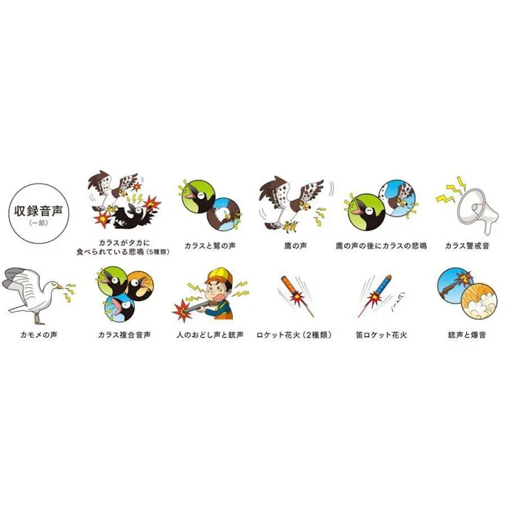 カラス用心棒SS(エスエス) KRS-SS1 【送料無料】