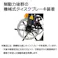EcoLink エコリンク 免許不要の特定小型原動機付自転車 型式認定取得済(JATA-0165) 公道OK 16歳以上 通勤・買い物に最適 自転車 電動アシスト自転車の次世代電動モビリティです。
