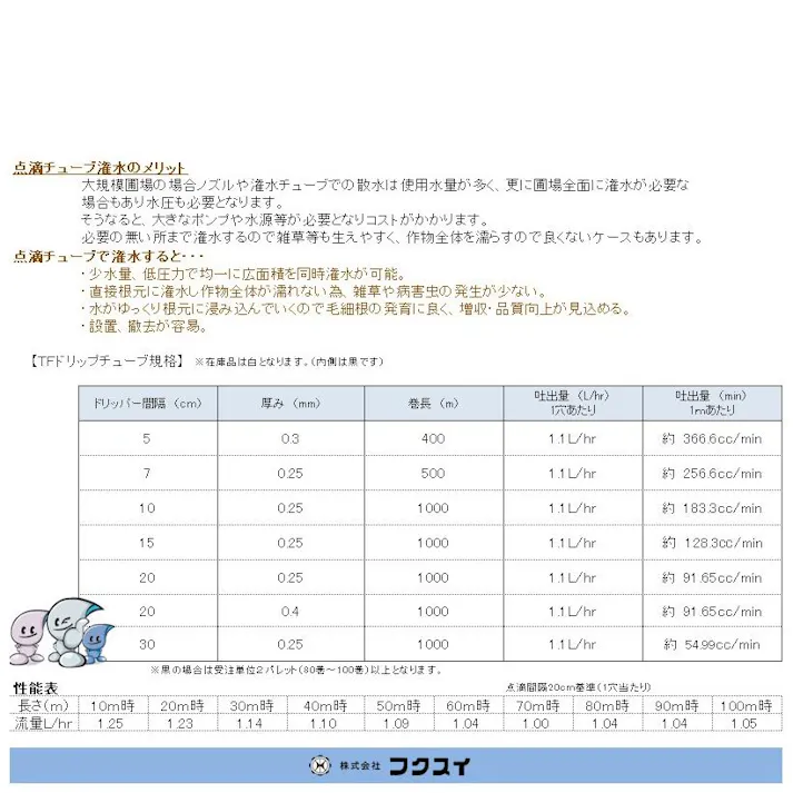 TFドリップチューブ 白 (ピッチ 15cm / 厚さ 0.25mm / 長さ 1000m) 点滴灌水チューブ 点滴チューブ フクスイ 【送料無料】